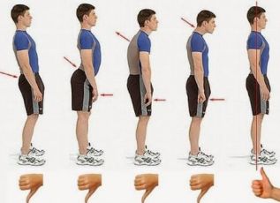 Una buena higiene postural ayuda a evitar el ausentismo laboral